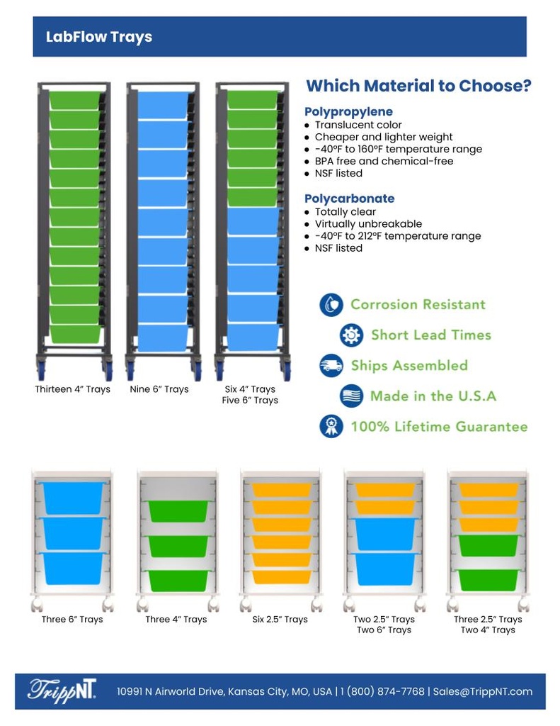 LabFlow Tray Polypropylene 6"