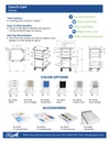 Core CL Cart with White Drawers